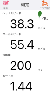 PRGR RS UT 2022の飛距離