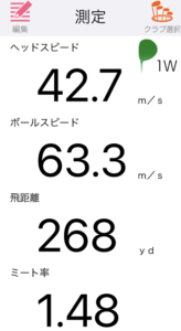 PRGR RS JUST DRIVER2022の飛距離
