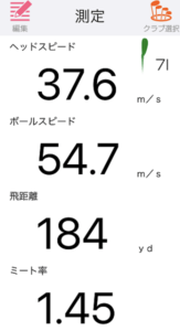 JPX923HOT METAL PRO IRONの飛距離