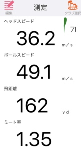BRIDGESTONE 221CB IRONの飛距離