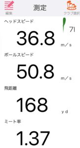 BRIDGESTONE 222CB+IRONの飛距離
