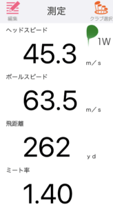 inpres DRIVESTAR DRIVERの飛距離
