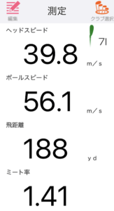 inpres DRIVESTAR IRONの飛距離