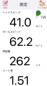 ピン G430SFTドライバーの飛距離を測定したデータ