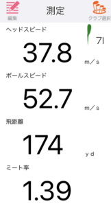 ピンG430アイアンの飛距離を計測したデータ