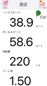 STEALTH GLOIRE FWの飛距離