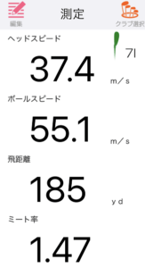 T400 Iron 2022 Titleistの飛距離
