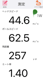 TW757 TYPE D PLUS DRIVERの飛距離