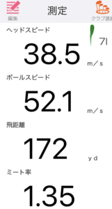 P770アイアン2023の飛距離