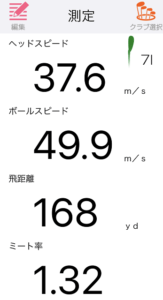 テーラーメイド ステルス HD アイアンの飛距離を計測したデータ
