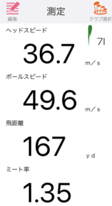 コブラ キングTOUR アイアン 2023の飛距離