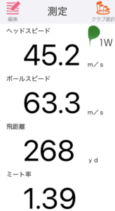 MIZUNO STZ230DRIVERの飛距離