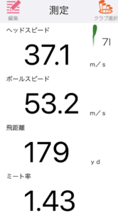 パラダイムMAX FASTアイアンの飛距離を測定したデータ
