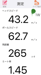 コブラAEROJET MAX ドライバーの飛距離
