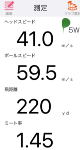 STZ230フェアウェイウッドの飛距離