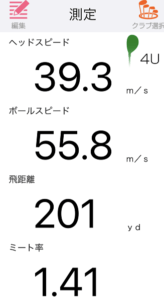 STZ230ユーティリティの飛距離