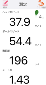 PRGR 2023 LS ユーティリティの飛距離