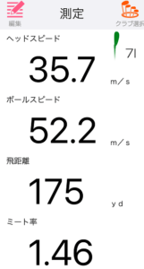 P790BLACKアイアン21の飛距離
