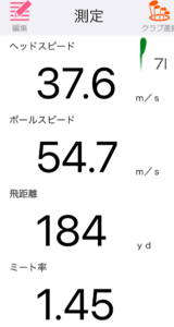 BIG BERTHA アイアン 2023の飛距離