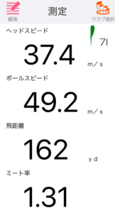 EZONE MB301 FORGED アイアンの飛距離