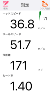 ブリヂストン 233HFアイアンの飛距離を計測したデータ