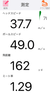 Mizuno Pro 241ironsの飛距離