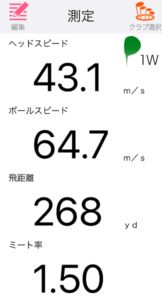 ブリヂストン B1STドライバー の飛距離を測定したデータ