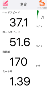 タイトリストT200アイアン(2023)のの飛距離を計測したデータ