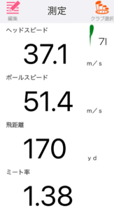 ミズノプロ 245 アイアンの飛距離を計測したデータ