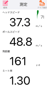 キャロウェイ APEX CB アイアン 2023の飛距離