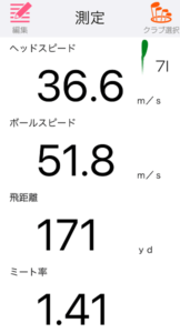 ヤマハ RMX VD/Mアイアンの飛距離を計測したデータ