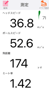 YAMAHA RMX VDX ironsの飛距離