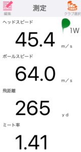 ヤマハ RMX VDR ドライバーの飛距離を計測したデータ