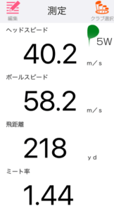 ゼクシオ エックス フェアウェイウッド 2024の飛距離を測定したデータ