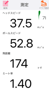 ゼクシオ エックス アイアン2024 の飛距離を測定したデータ