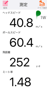 ゼクシオ13ドライバー の飛距離を測定したデータ