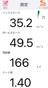 ゼクシオ13 アイアン の飛距離を測定したデータ