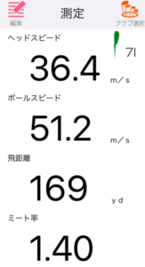 Qiアイアンの飛距離を測定したデータ
