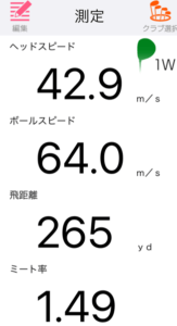 パラダイム AiスモークMAX D ドライバーの飛距離を測定したデータ