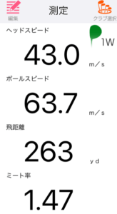 パラダイム AiスモークMAX ドライバーの飛距離を測定したデータ