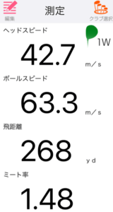 ピン G430 MAX 10Kドライバーの飛距離データ
