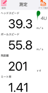 Qi10ツアー レスキューの飛距離データ