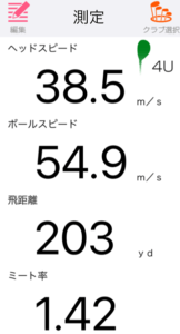 テーラーメイド Qi10レスキューの飛距離データ