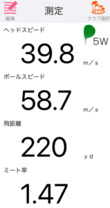 テーラーメイドQi10フェアウェイウッドの飛距離データ
