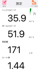 パラダイム Ai SMOKE MAX FASTアイアンの飛距離データ