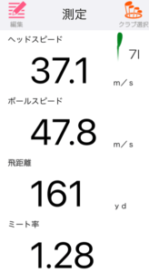 ピン ブループリントSアイアンの飛距離データ