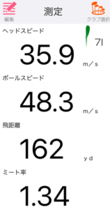 ブリヂストン 245MAXアイアンの飛距離データ