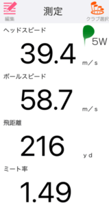 パラダイム Ai SMOKE MAX フェアウェイウッドの飛距離データ