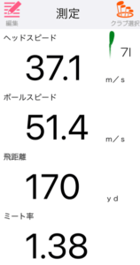 オノフAKAアイアン2024の飛距離データ
