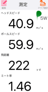 テーラーメイドQi10ツアー フェアウェイウッドの飛距離データ